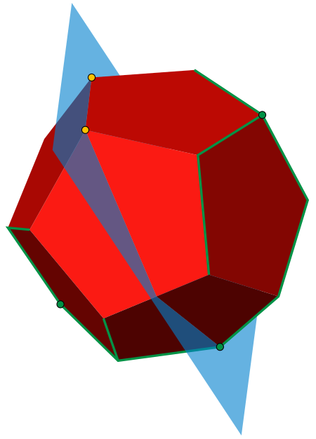 polyhedral combi